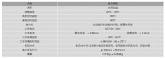 利達(dá)JTW-ZDM-LD3300EN點(diǎn)型感溫火災(zāi)探測(cè)器（A2S）