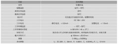 利達(dá)JTW-ZDM-LD3300EN防爆感溫火災(zāi)探測器（A2S）